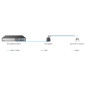 Divisor POE Activo de 48v A 12v Divisor POE Activo de 48v A 12v