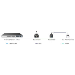 Divisor POE Activo de 48v A 12v