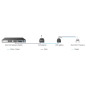 Divisor POE Activo de 48v A 12v Divisor POE Activo de 48v A 12v