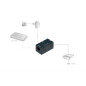 POE Inyector Pasivo 12V, 24V, 48V Rj45 10 / 100 Mb
